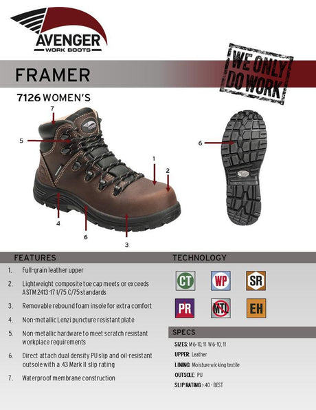 Avenger Framer Women’s Puncture Resistant Composite Toe Work Boots – Brown A7126