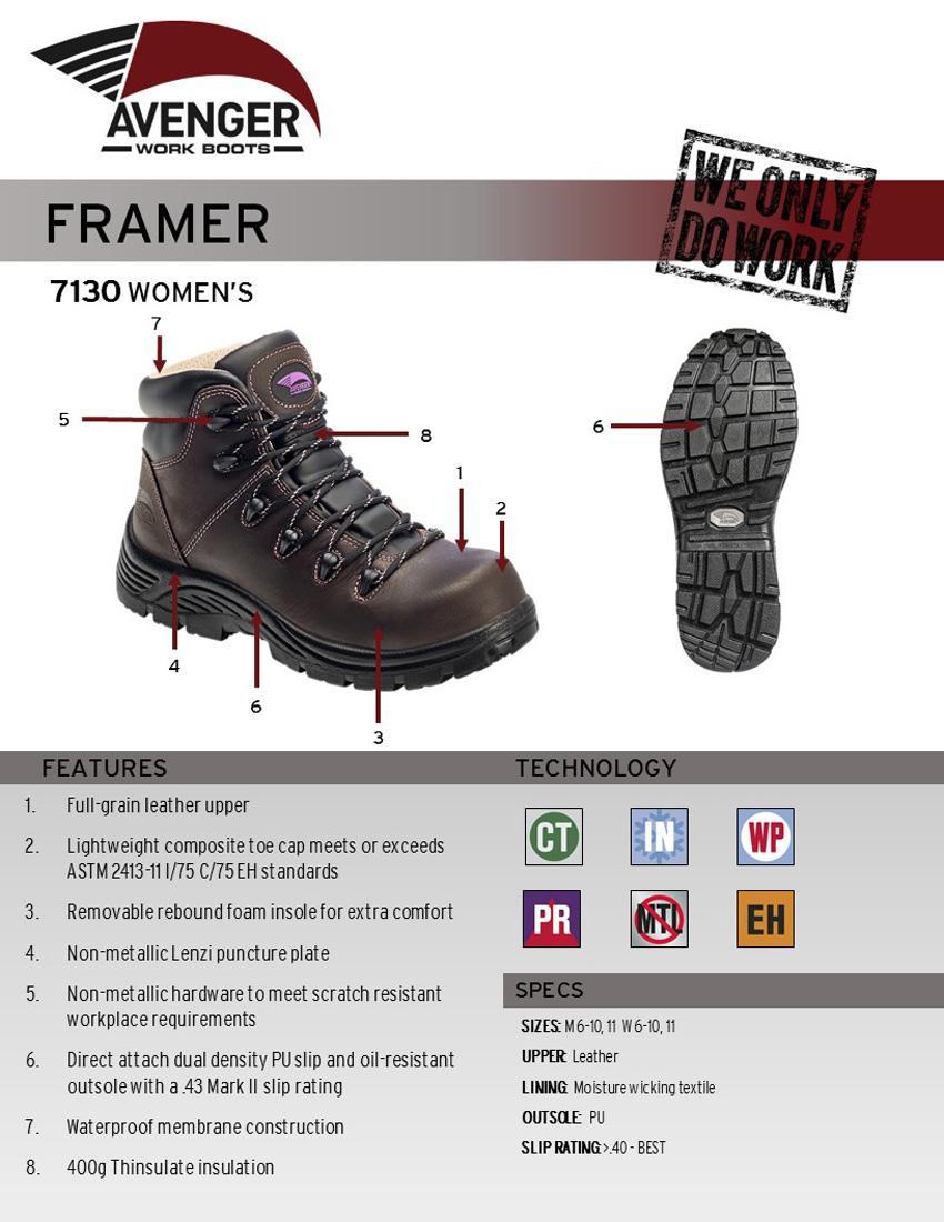 Avenger Framer Women’s Insulated Puncture Resistant Composite Toe Work Boots – Brown A7130