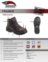 Avenger Framer Women’s Insulated Puncture Resistant Composite Toe Work Boots – Brown A7130
