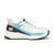 Caterpillar Streamline Runner Women’s Composite-Toe Work Shoe White/Blue P91600 Profile